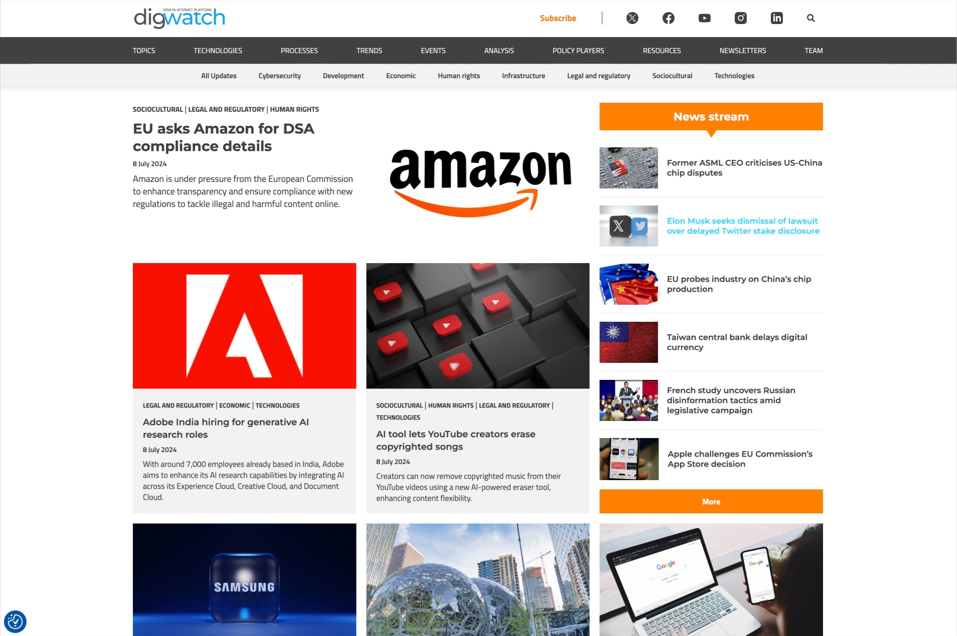 Digital Watch Website